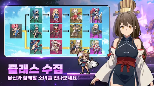 Hệ thống nâng cấp nhân vật trong Conquest girls- AFK Idle RPG